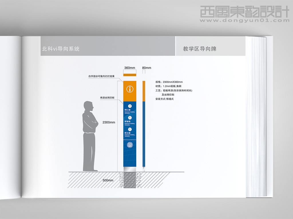 北京科技職業(yè)學(xué)院vi設(shè)計---環(huán)境導(dǎo)視設(shè)計教學(xué)區(qū)導(dǎo)視牌設(shè)計