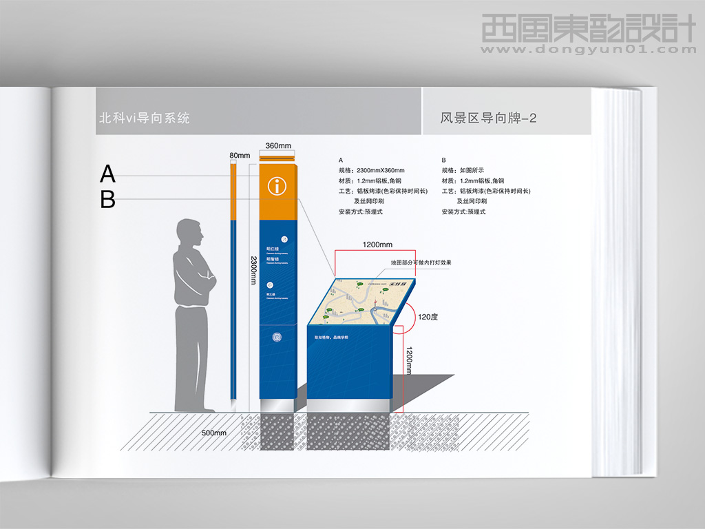 北京科技職業(yè)學(xué)院vi設(shè)計---環(huán)境導(dǎo)視設(shè)計風景區(qū)導(dǎo)視牌設(shè)計