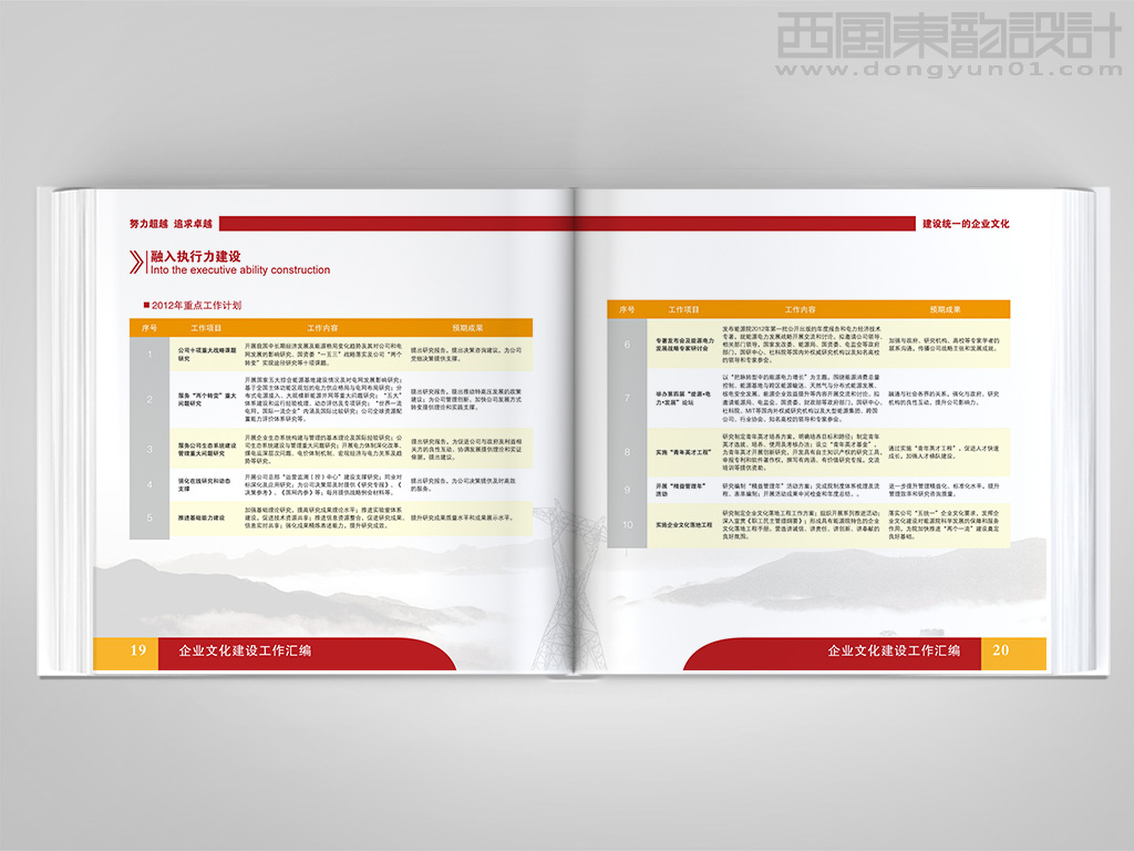 國網(wǎng)能源院企業(yè)文化建設(shè)工作匯編畫冊設(shè)計(jì)之融入執(zhí)行力建設(shè)內(nèi)頁設(shè)計(jì)