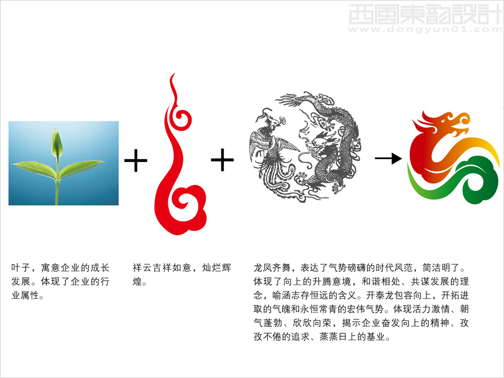 北京開泰龍農業(yè)發(fā)展公司標志設計理念創(chuàng)意說明