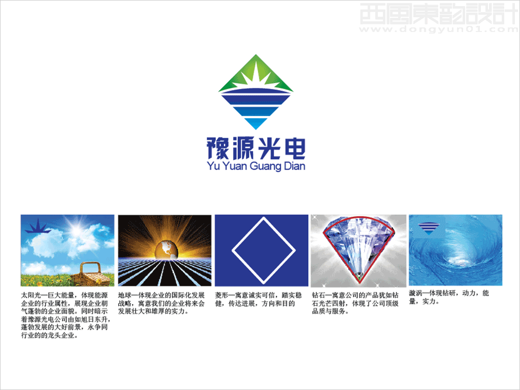河南國誠照明工程有限公司豫源光電標志設計創(chuàng)意說明圖