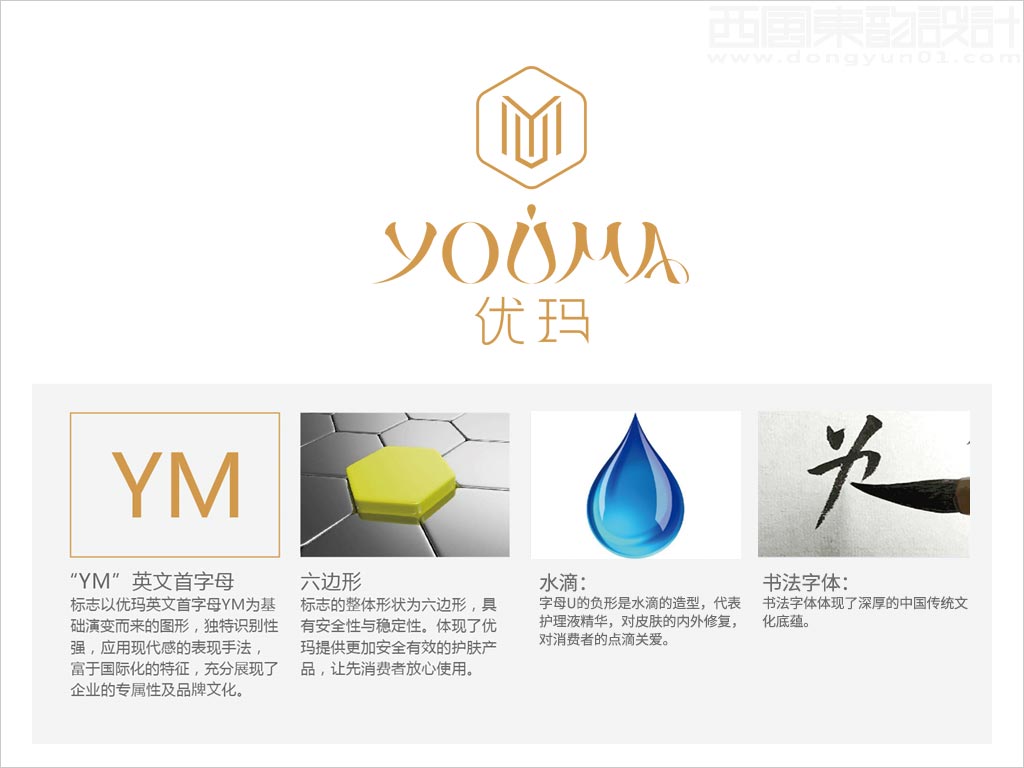 北京優(yōu)瑪化妝品有限公司標(biāo)志設(shè)計創(chuàng)意理念說明釋義圖