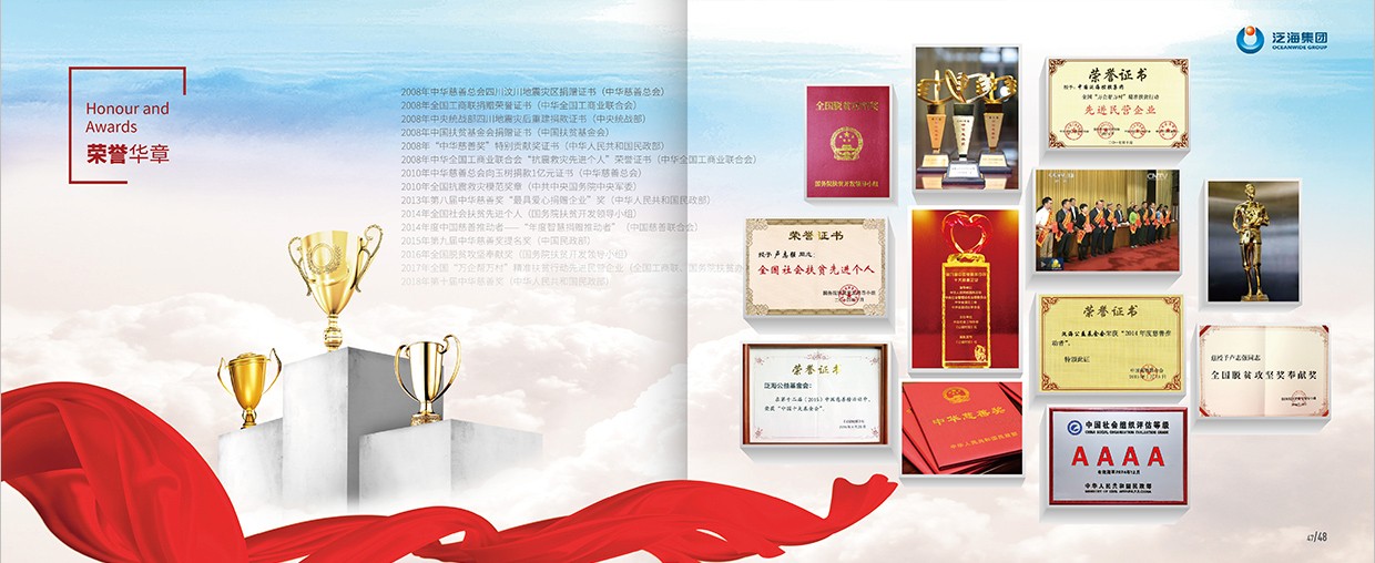 中國泛?？毓杉瘓F(tuán)35周年畫冊設(shè)計(jì)之榮譽(yù)華章頁面設(shè)計(jì)