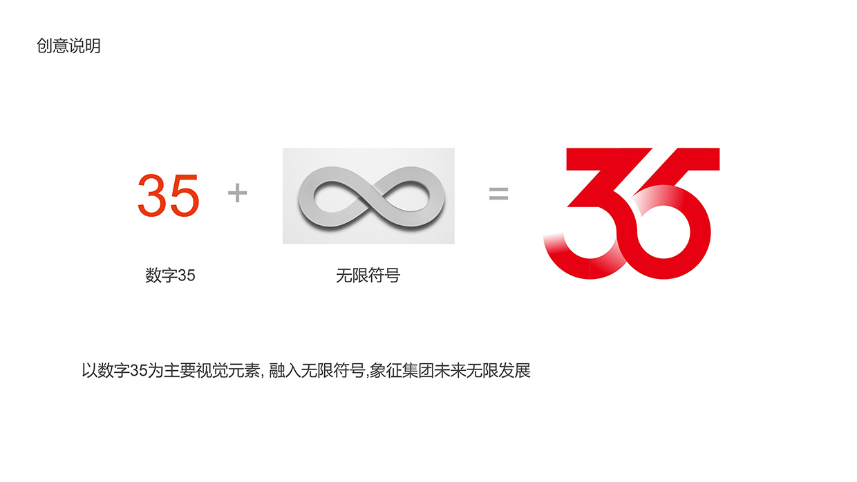 中國泛海控股集團(tuán)35周年logo設(shè)計(jì)之創(chuàng)意說明